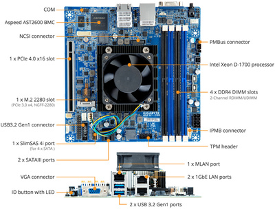 技嘉GIGABYTE MB12-CE0 服务器主板 单路Intel Xeon D-1700的卓越性能之选